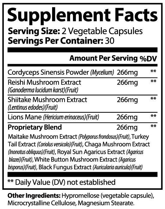 Medicinal Mushrooms